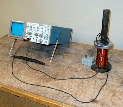 Loop wire around Elihu Thomson coil